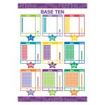 Early Learning Poster Base 10 Math BCP1846 Barker Creek Lasting Lessons ...