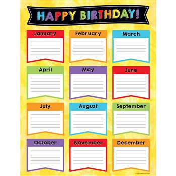 Celebrate Learning Birthday Chart CD-114239 Carson Dellosa ...