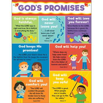 Gods Promises Chart CD-114290 Carson Dellosa Charts Posters & Banners ...