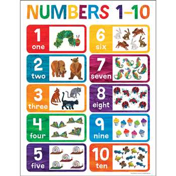 Eric Carle Numbers 1-10 Chart CD-114295 Carson Dellosa Math | K12 ...