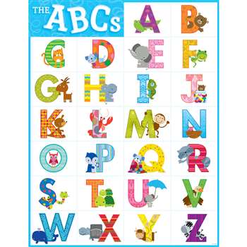 The Alphabet Chart by Creative Teaching Press: Language Arts