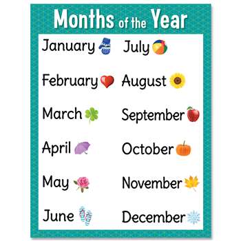 Months Of The Year Chart CTP8614 Creative Teaching Press Calendars ...