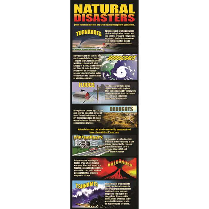 Natural Disasters Colossal Concept Poster by Mcdonald Publishing ...