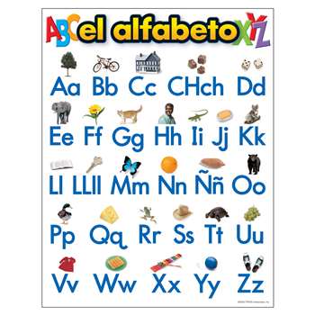 Chart El Alfabeto By Trend Enterprises Charts Banners And Posters K BabeSupplies Net