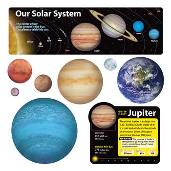 Bulletin Board Set Solar System by Trend Enterprises: Science ...