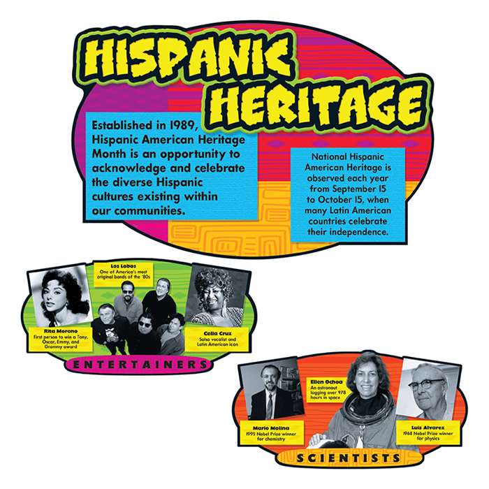 Bulletin Board Sets Hispanic Heritage by Trend Enterprises: Social ...