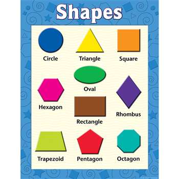 Shapes Early Learning Chart by Teacher Created Resources: Math ...