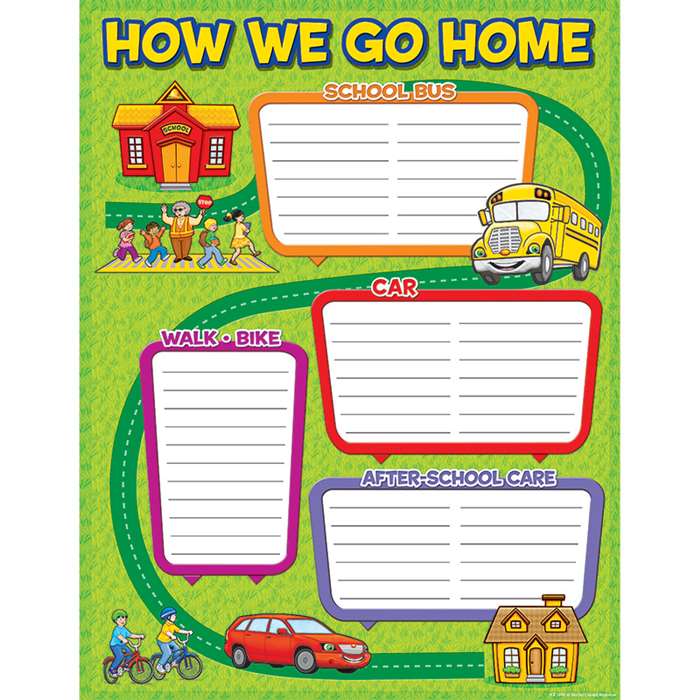 how-we-go-home-chart-by-teacher-created-resources-safety